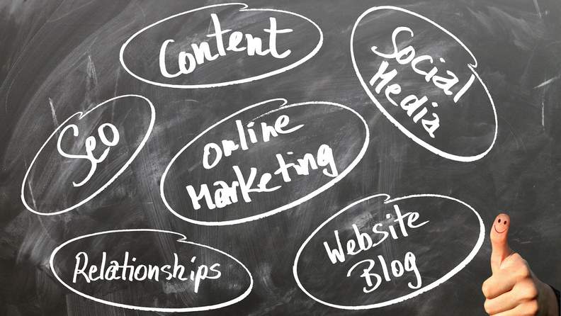 Marketing